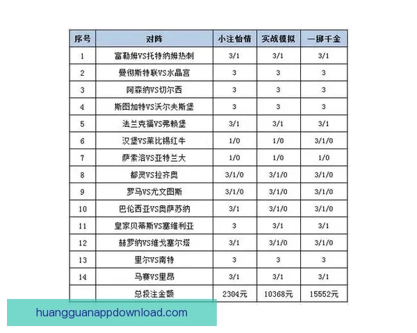 顶级体育竞猜平台全面解析赛事赔率与投注技巧指南