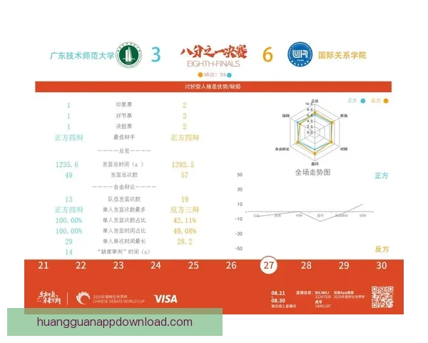 世界杯竞猜预测：深入分析热门球队表现与未来赛果趋势