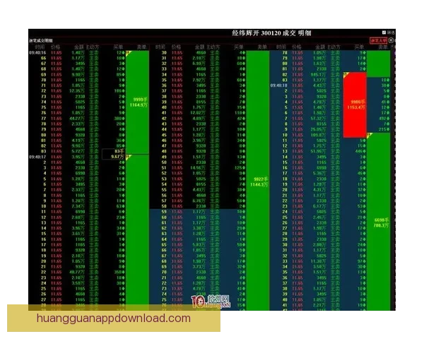 世界杯投注盘口分析技巧 如何精准把握赛事赔率与盘口变化