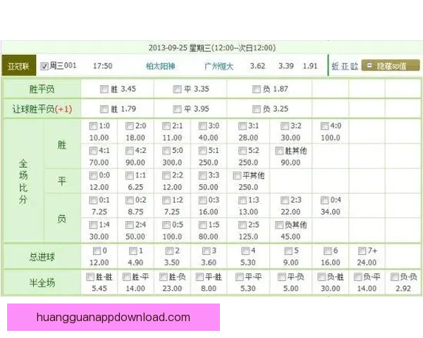 世界杯投注盘口分析技巧 如何精准把握赛事赔率与盘口变化